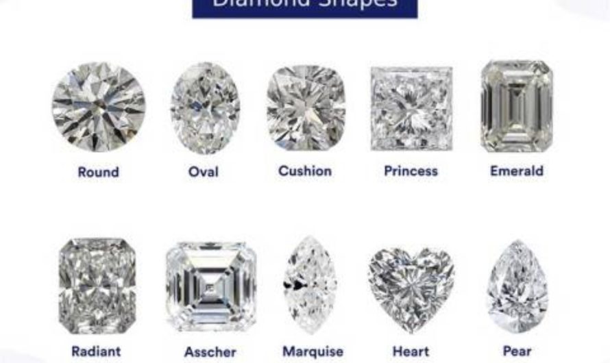 Understand the Difference between Cut and the Varied Diamond Shapes