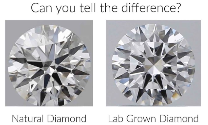 Millennials Driving Change: How Lab-Grown Diamonds Disrupt the Market