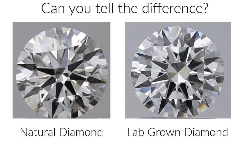 The Global Market for Lab-Grown Diamonds: Trends and Growth